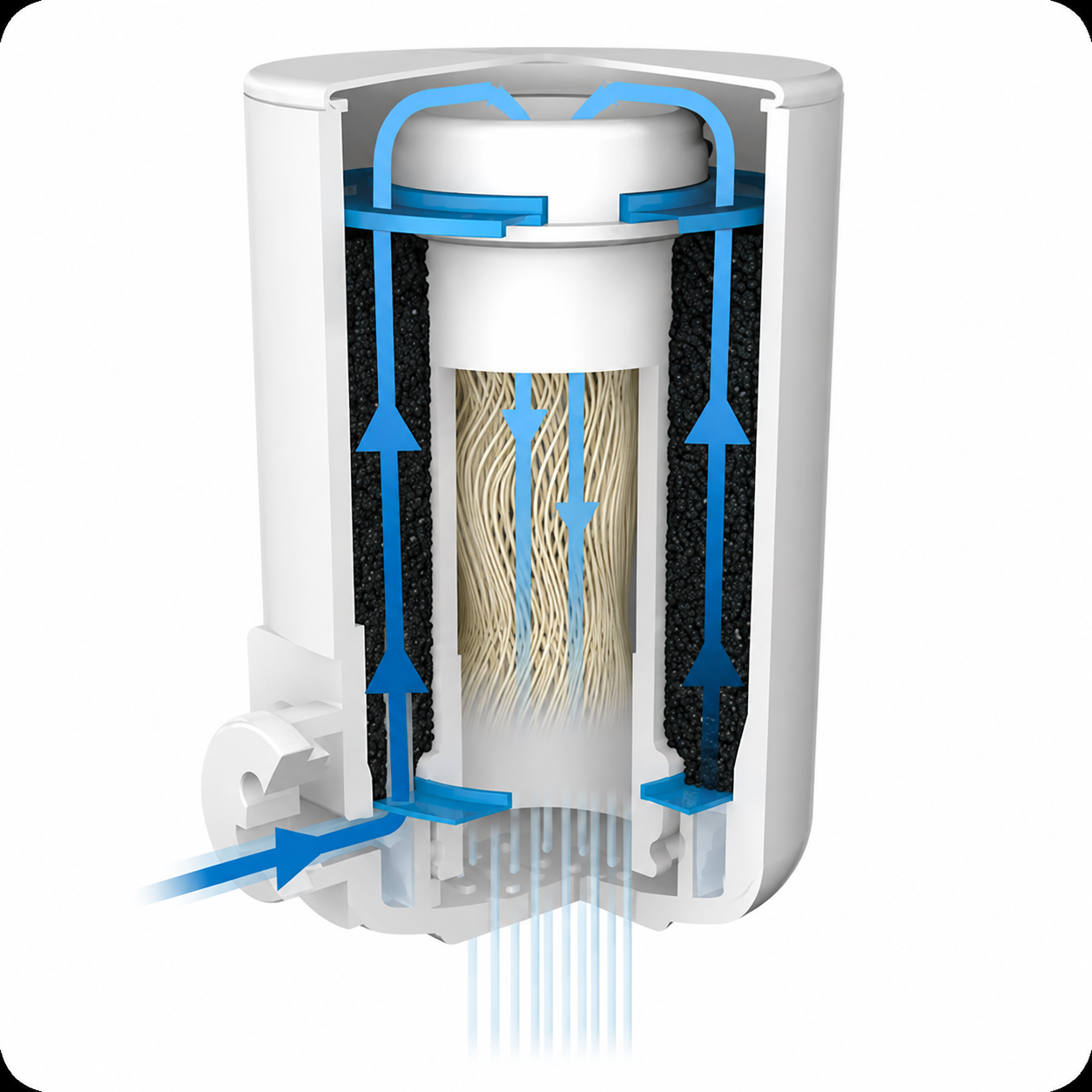 Technologie de filtration